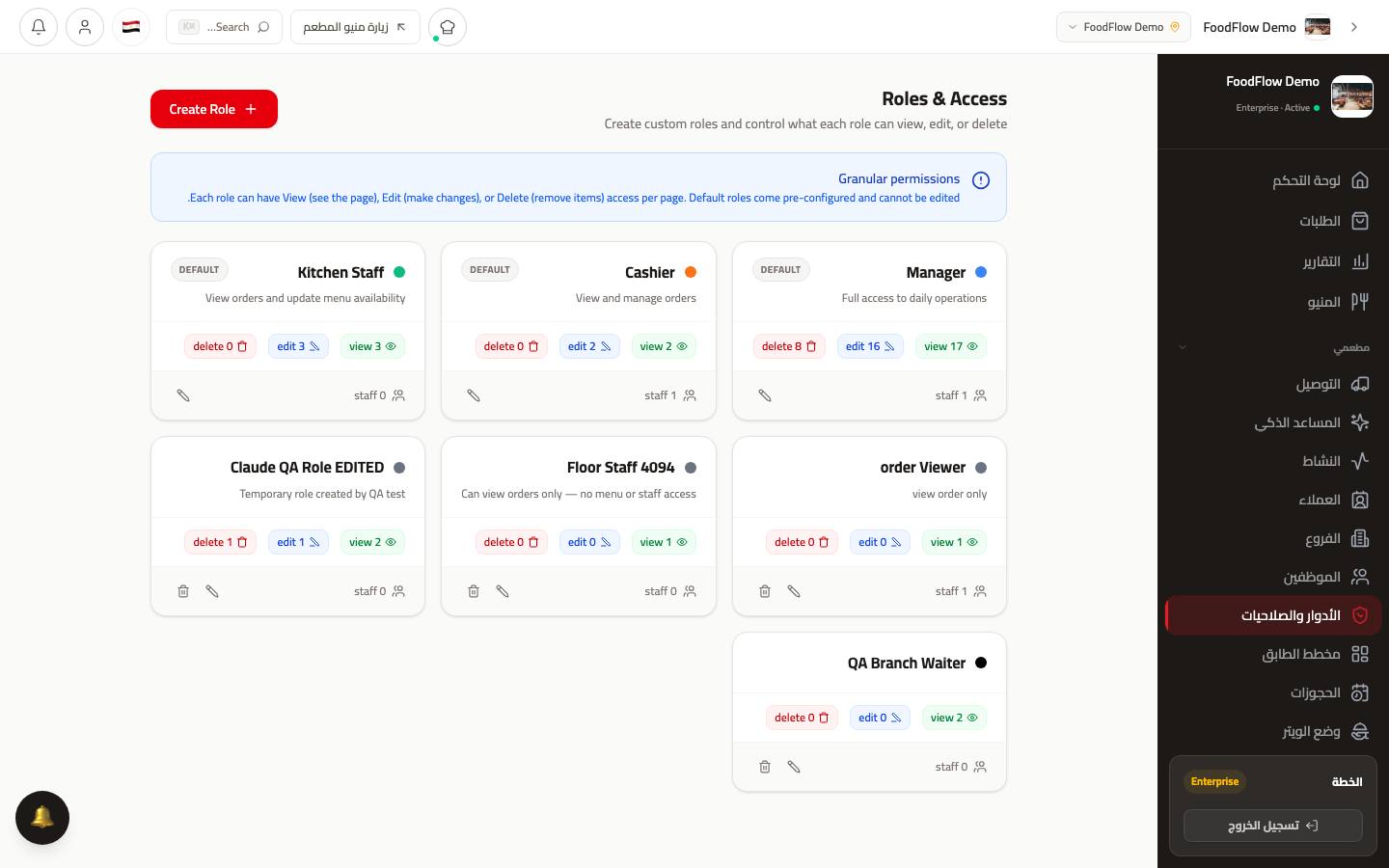Roles and access