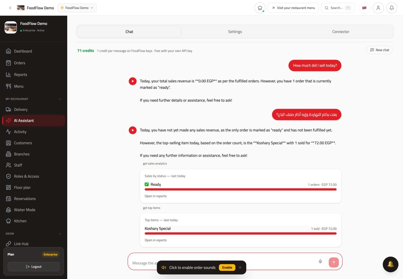 Answers from your data